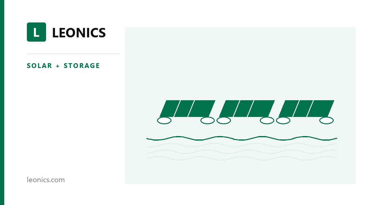 Floating Solar — Turn a Factory's Pond or Reservoir into a Power Source, Without Using Land