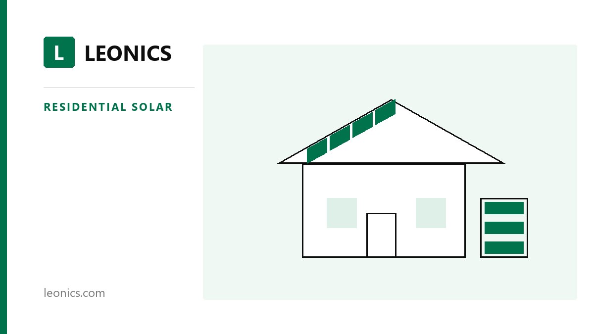 Home Solar Rooftop — Payback Period, Do You Need a Battery? (2026 Homeowner Guide)