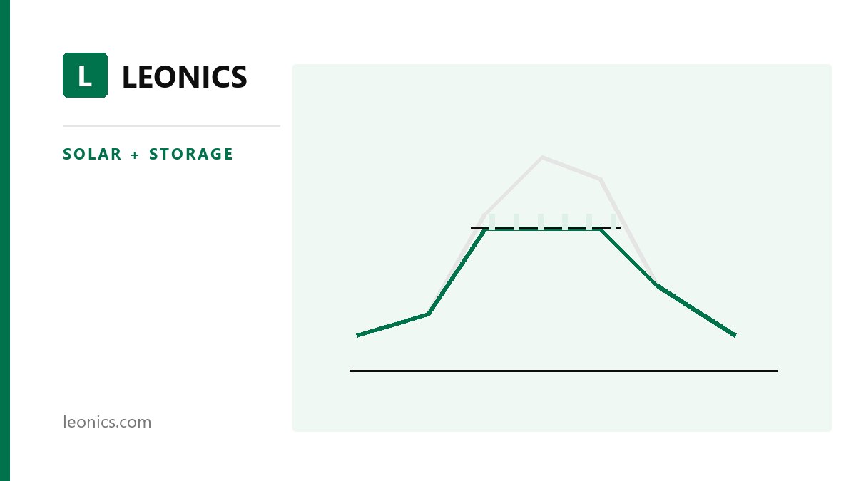 How to Reduce a Factory's Demand Charge — Peak Shaving with BESS + AI