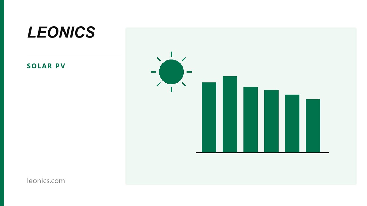 Solar Irradiation in Thailand by Province — GHI for All 77 Provinces and Expected Yield per kWp
